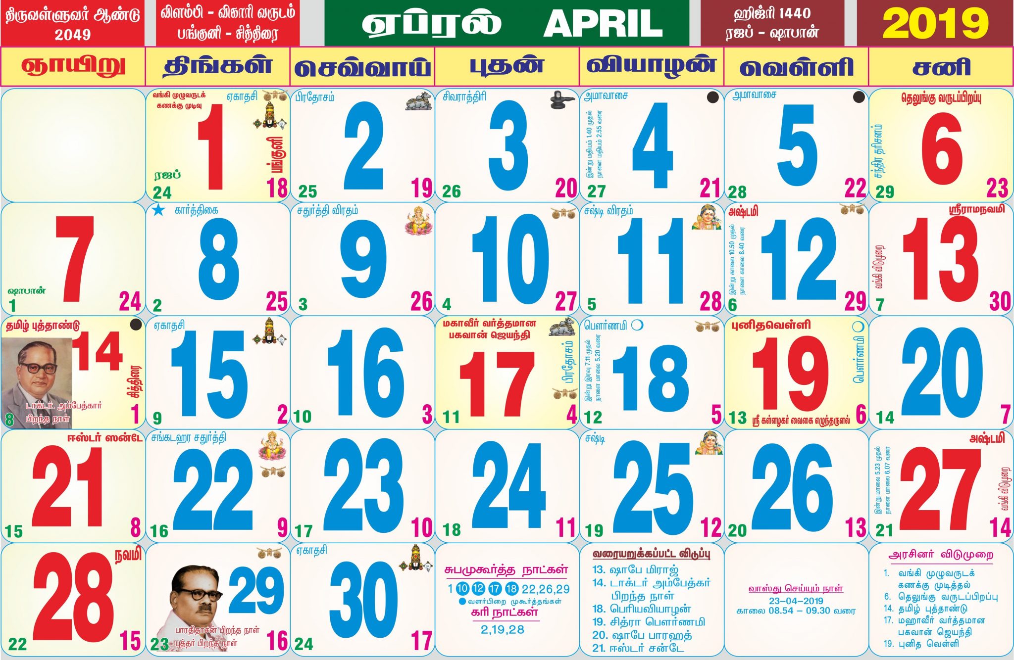 April Month Tamil Calendar 2019 Dharmapuri Online
