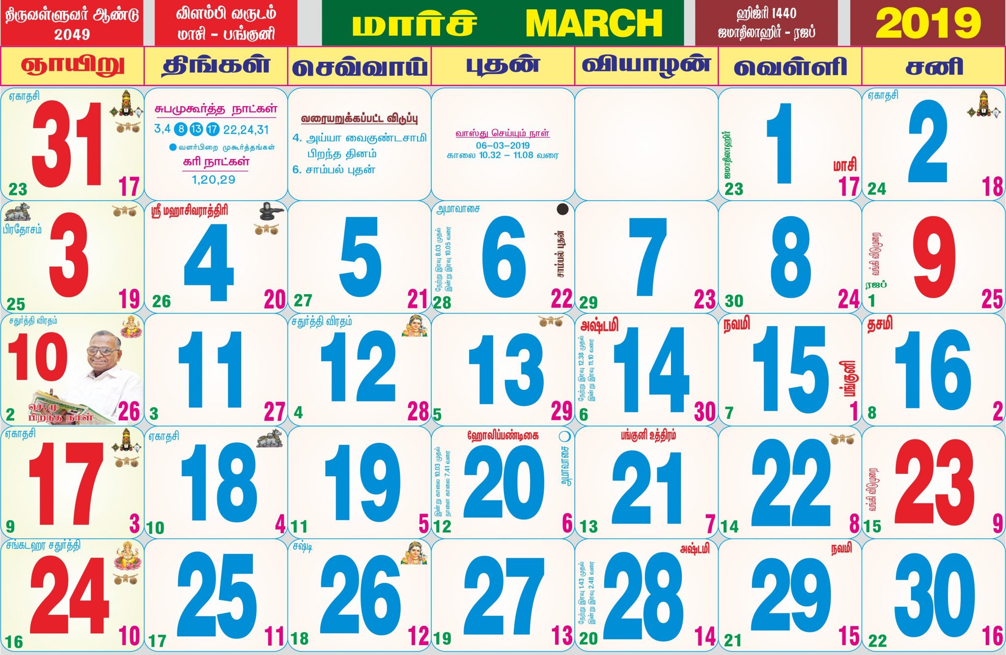 March Month Tamil Calendar 2019 Dharmapuri Online