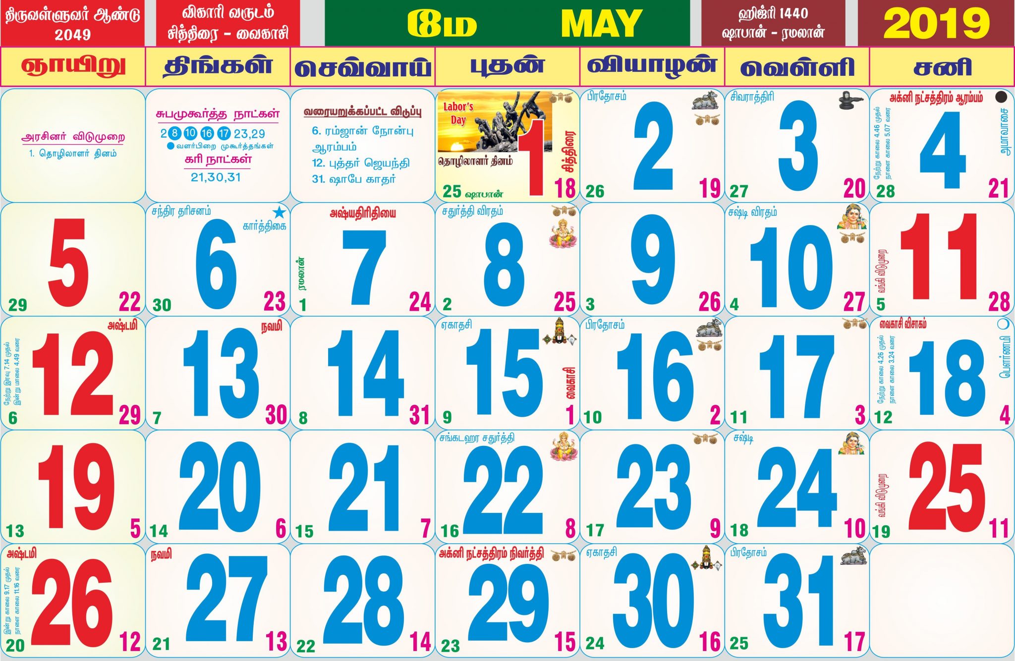 May Month Tamil Calendar 2019 Dharmapuri Online