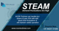 Steam Turbine Manufacturers in India – Nconturbines.com