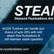 Steam Turbine Manufacturers in India – Nconturbines.com
